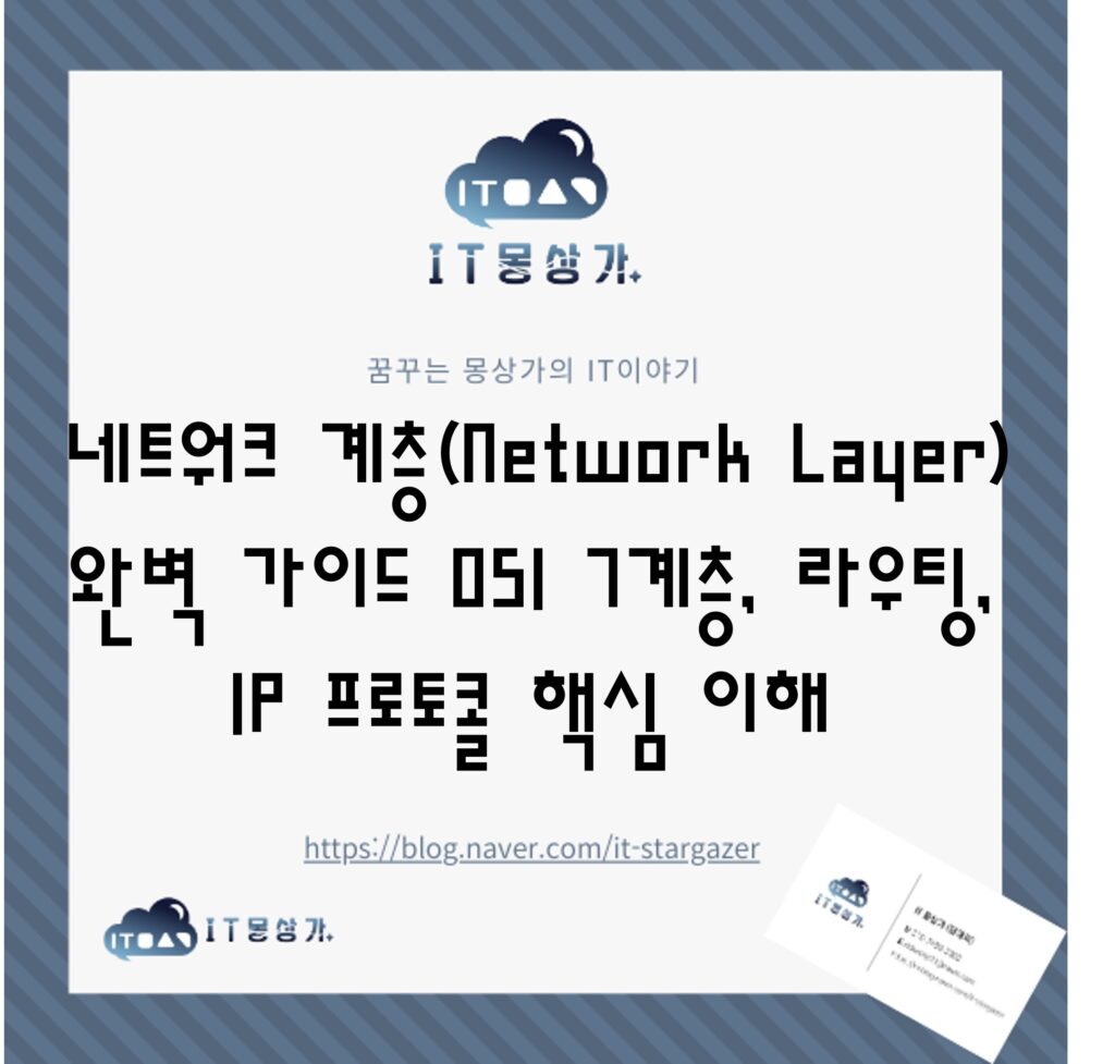 Network Layer