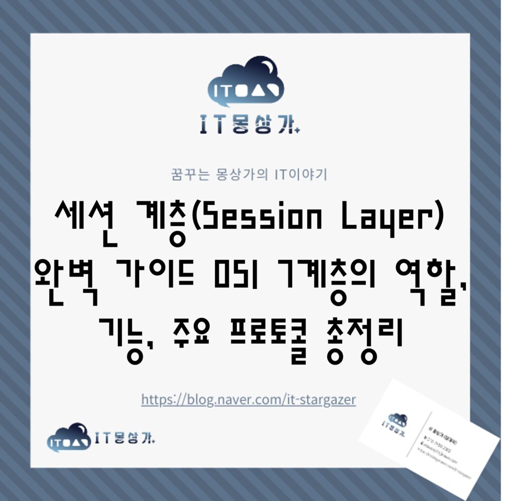 Session Layer