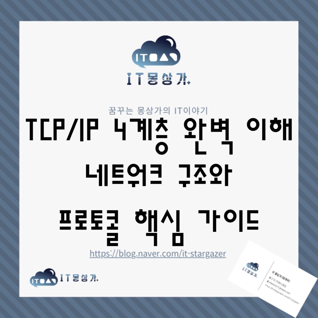 tcp/ip
