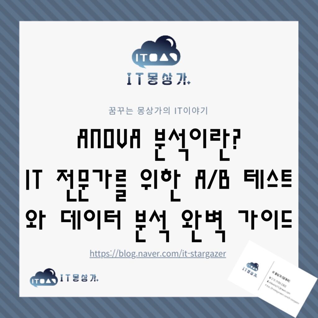 ANOVA