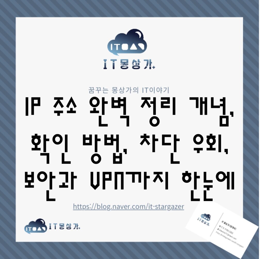 IP