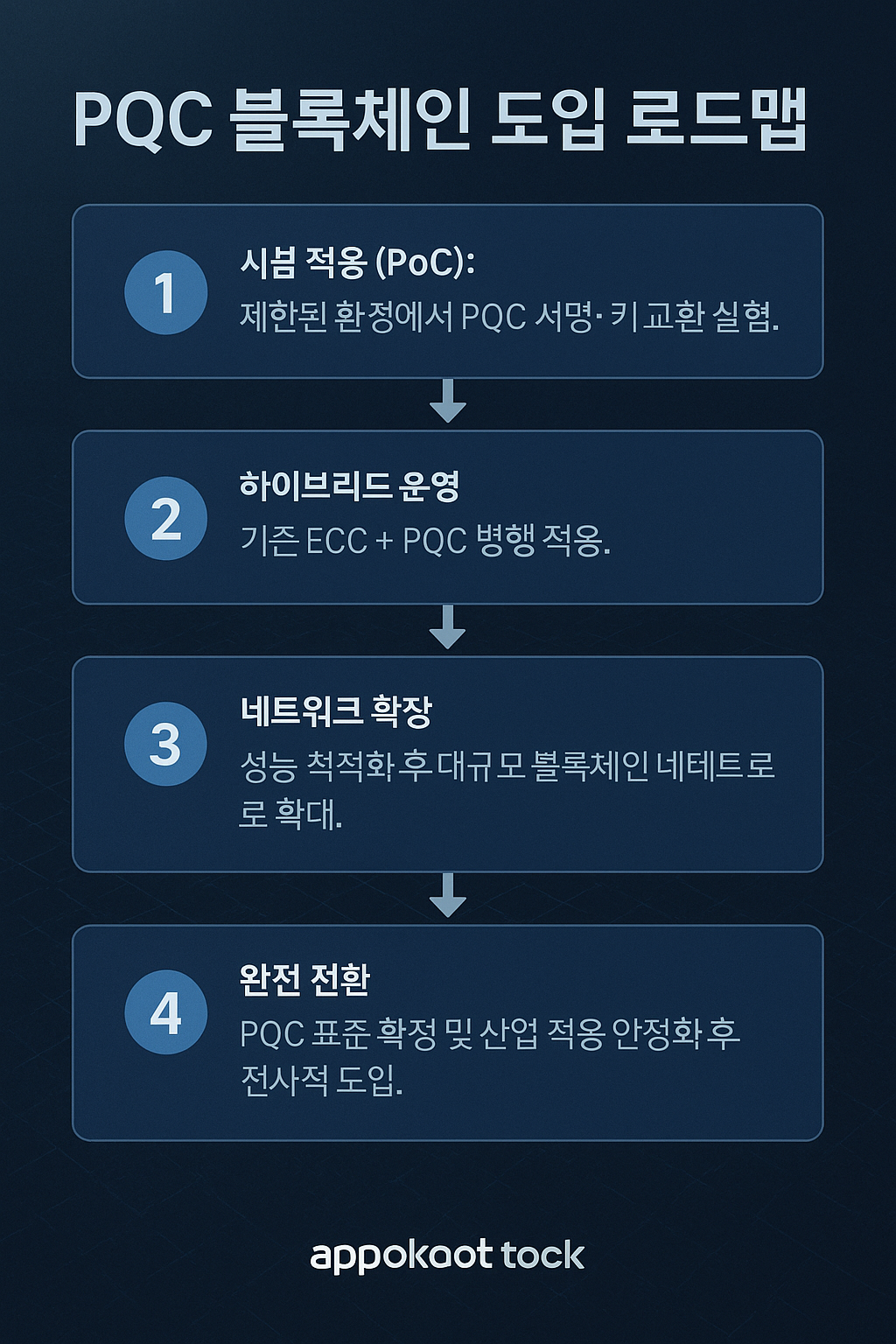 ChatGPT Image 2025년 8월 18일 오후 03 41 10 1