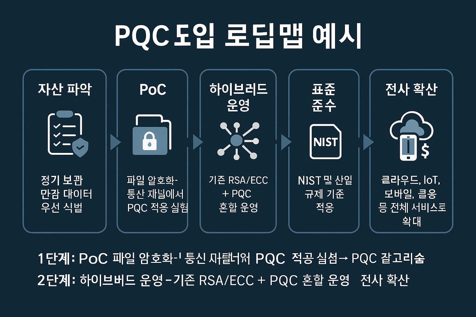 ChatGPT Image 2025년 8월 18일 오후 04 51 04