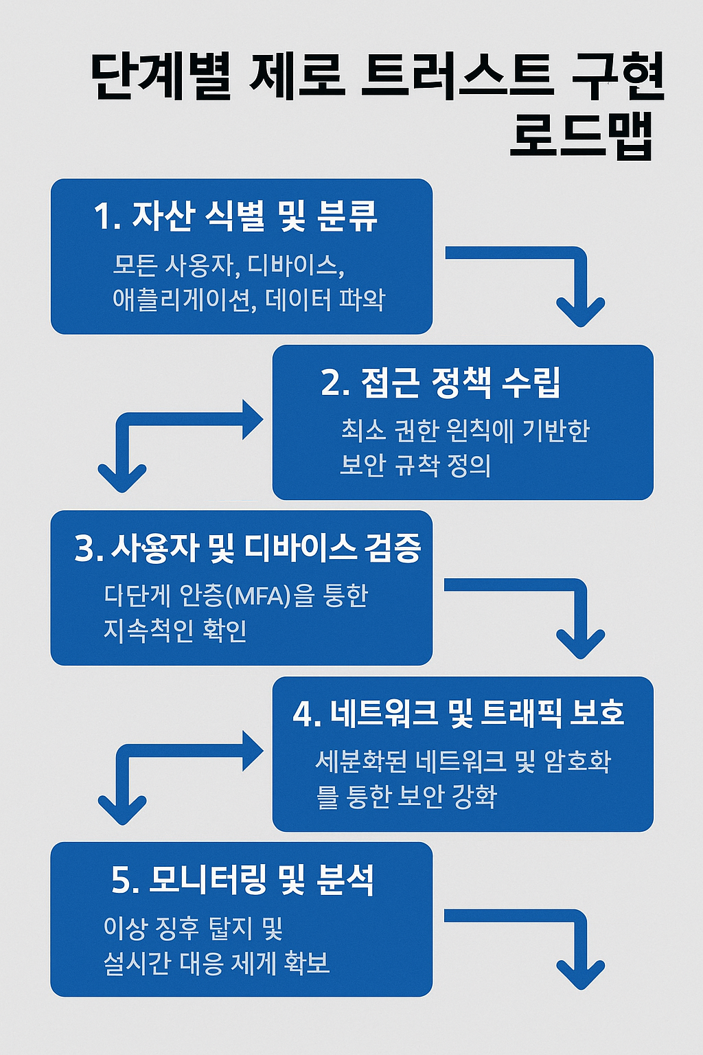 ChatGPT Image 2025년 8월 8일 오후 05 18 30