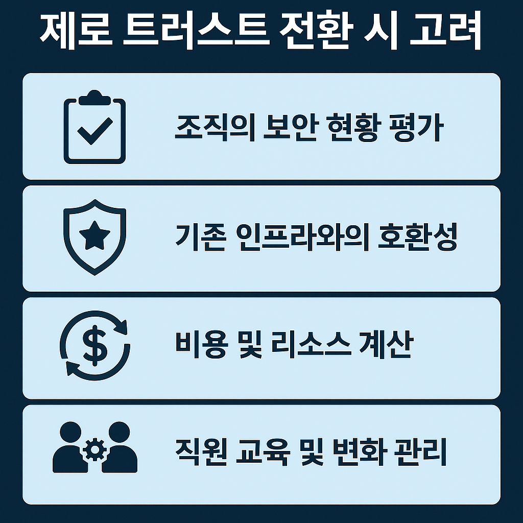 제로 트러스트 전환 시 고려사항