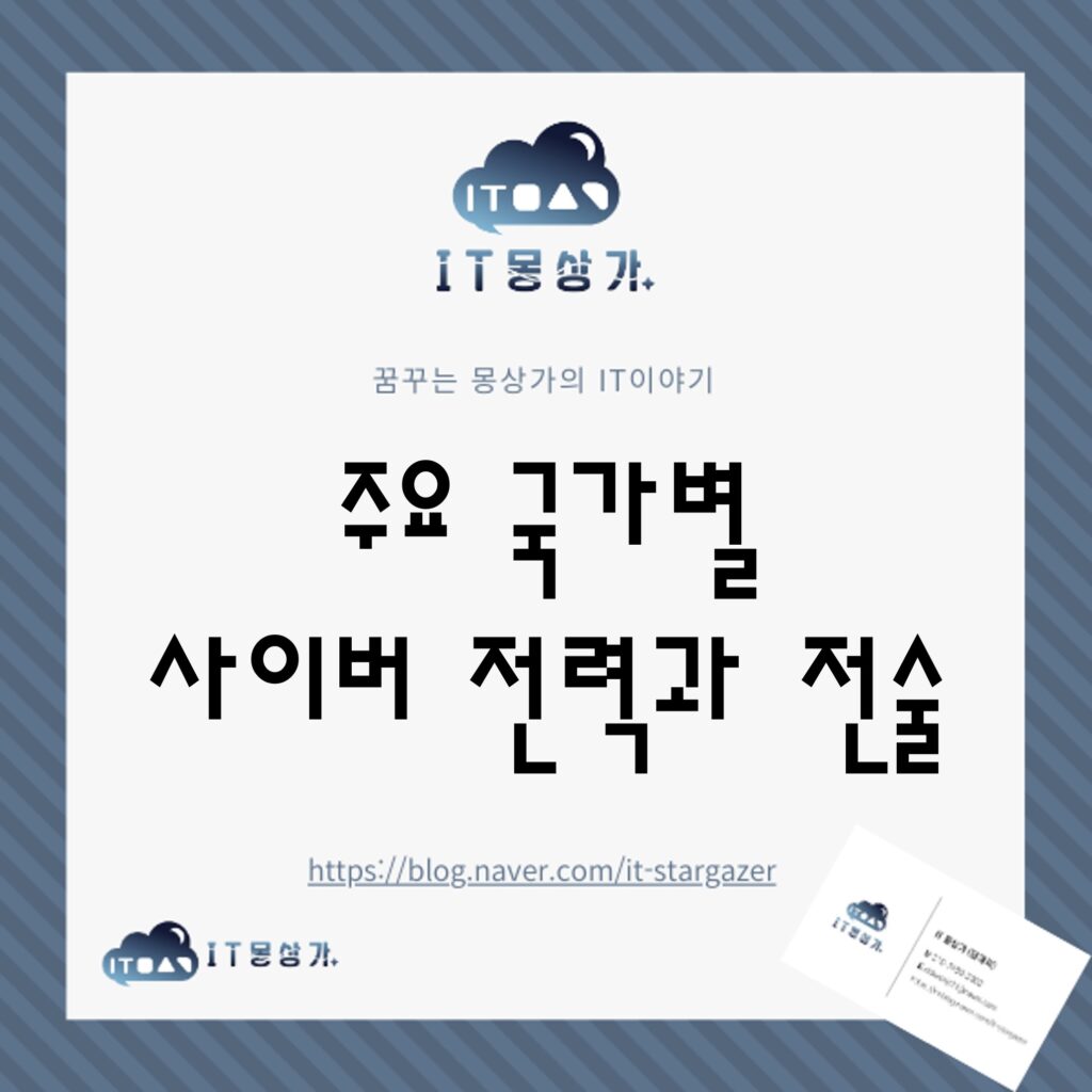 사이버 전력
