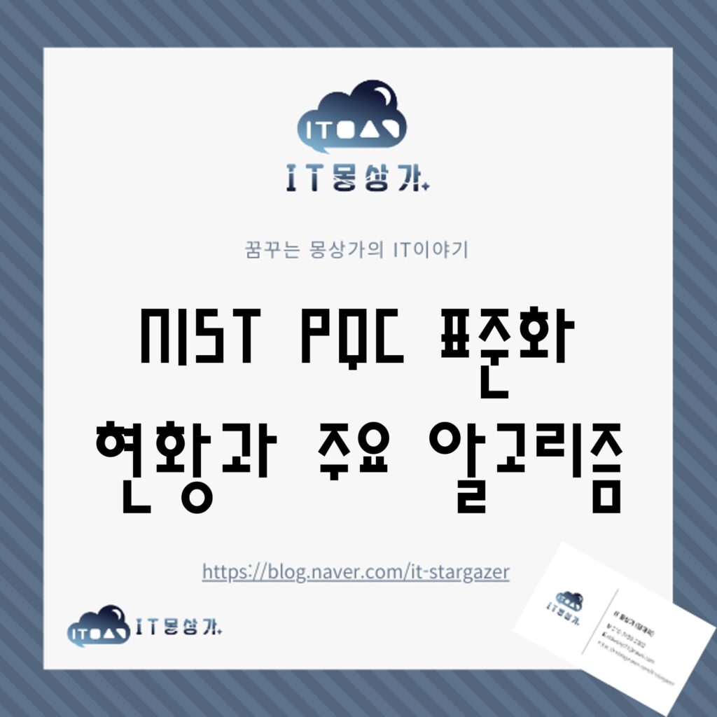NIST PQC