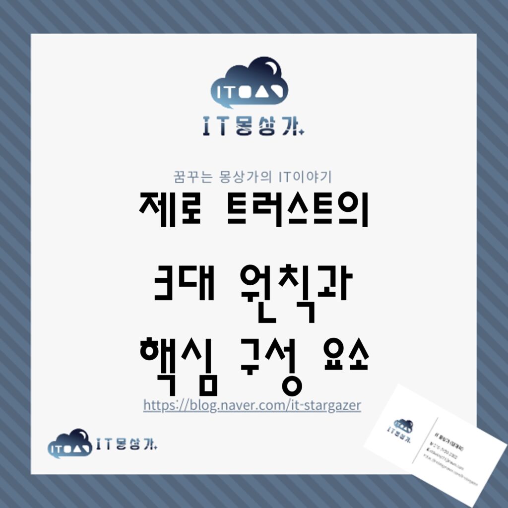 제로 트러스트
