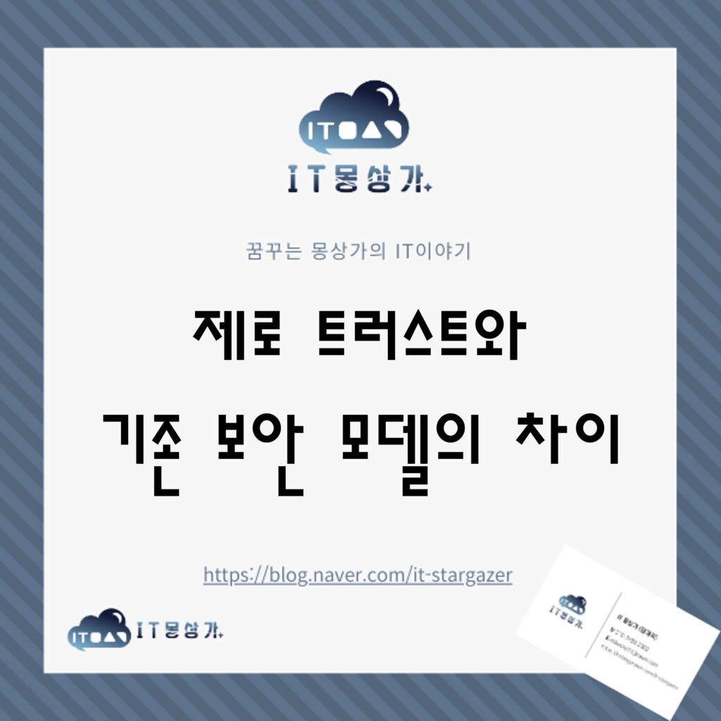 제로 트러스트
