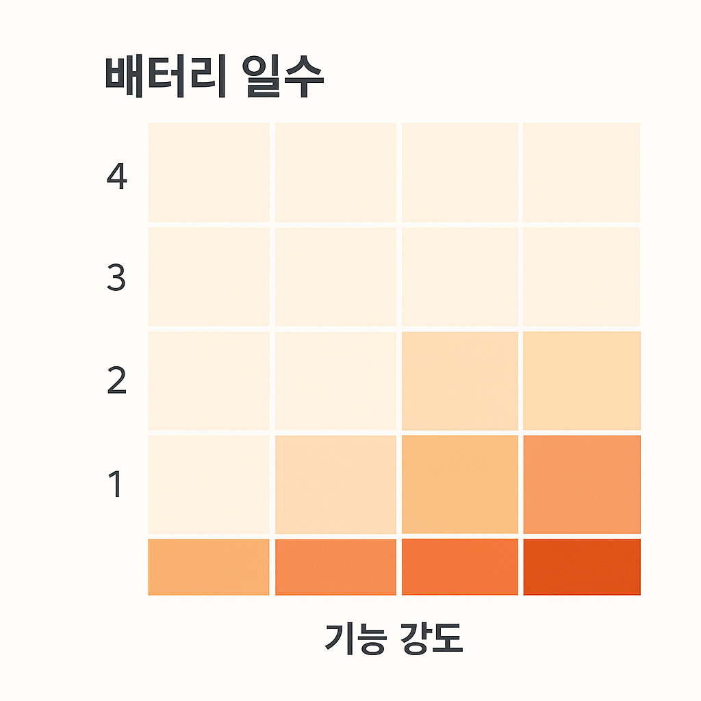 ChatGPT Image 2025년 11월 10일 오후 01 53 44