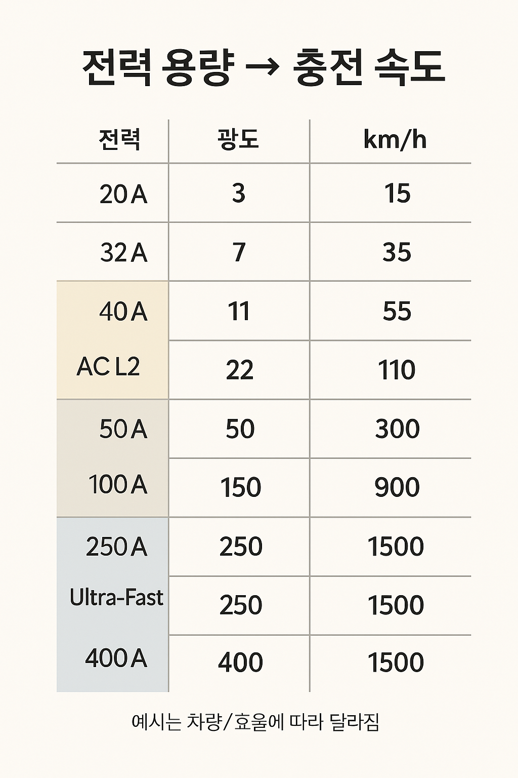 ChatGPT Image 2025년 11월 10일 오후 03 49 12