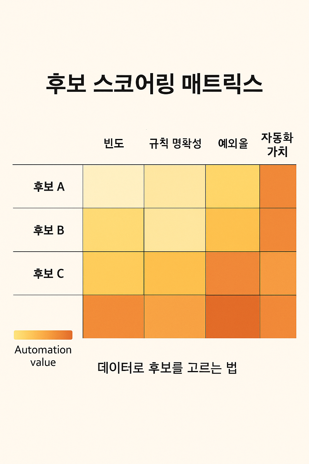 ChatGPT Image 2025년 11월 10일 오후 05 16 40