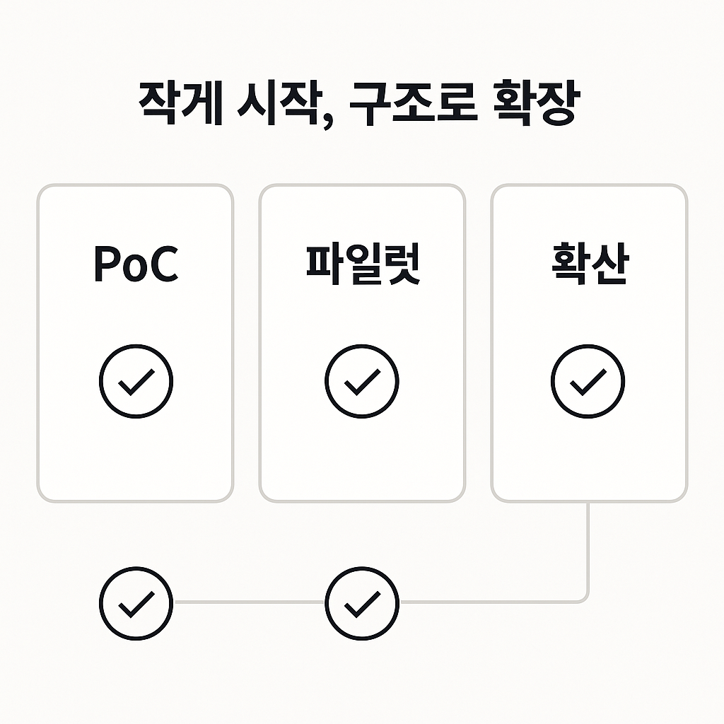 ChatGPT Image 2025년 11월 10일 오후 05 17 34