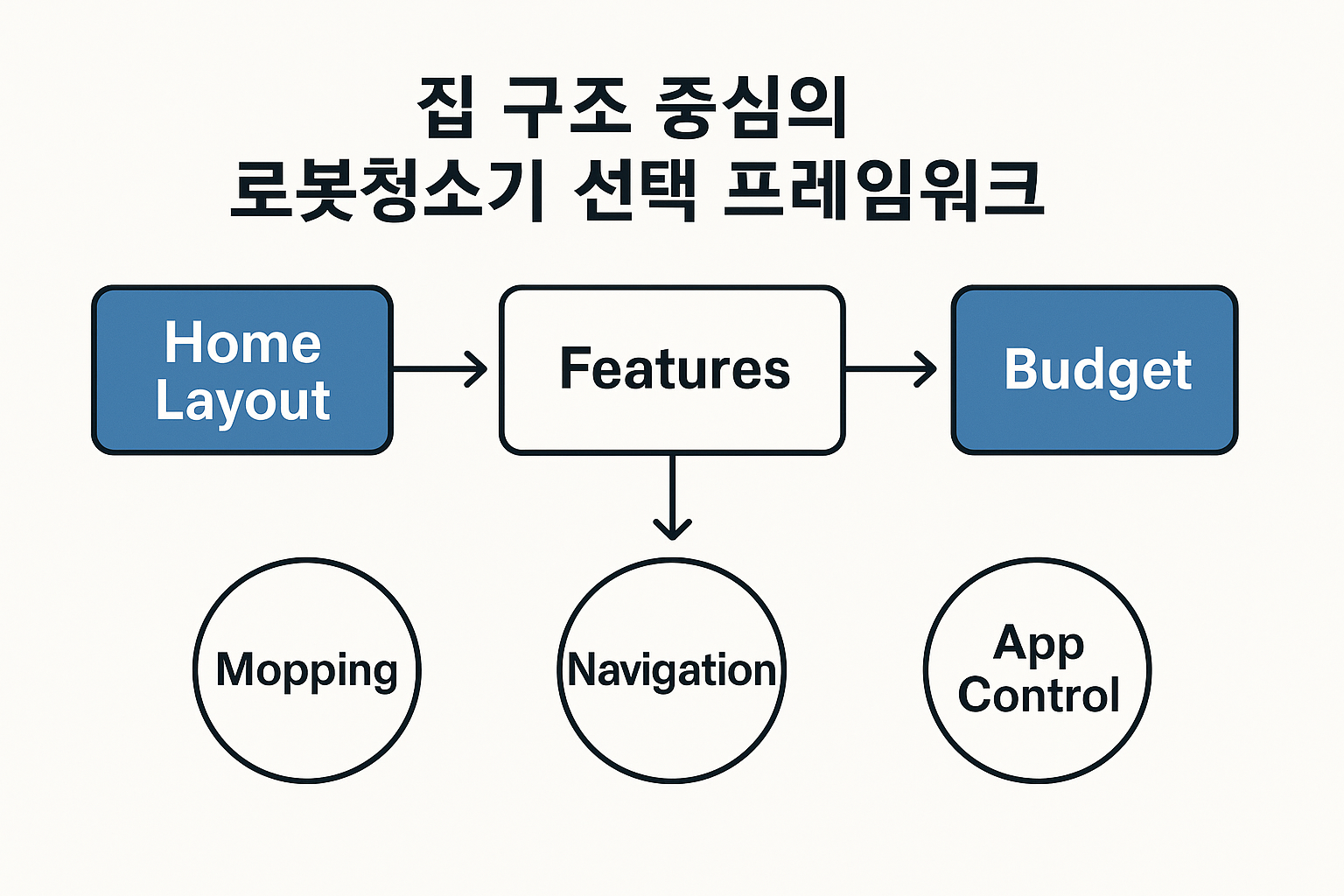ChatGPT Image 2025년 11월 11일 오후 01 40 06 1