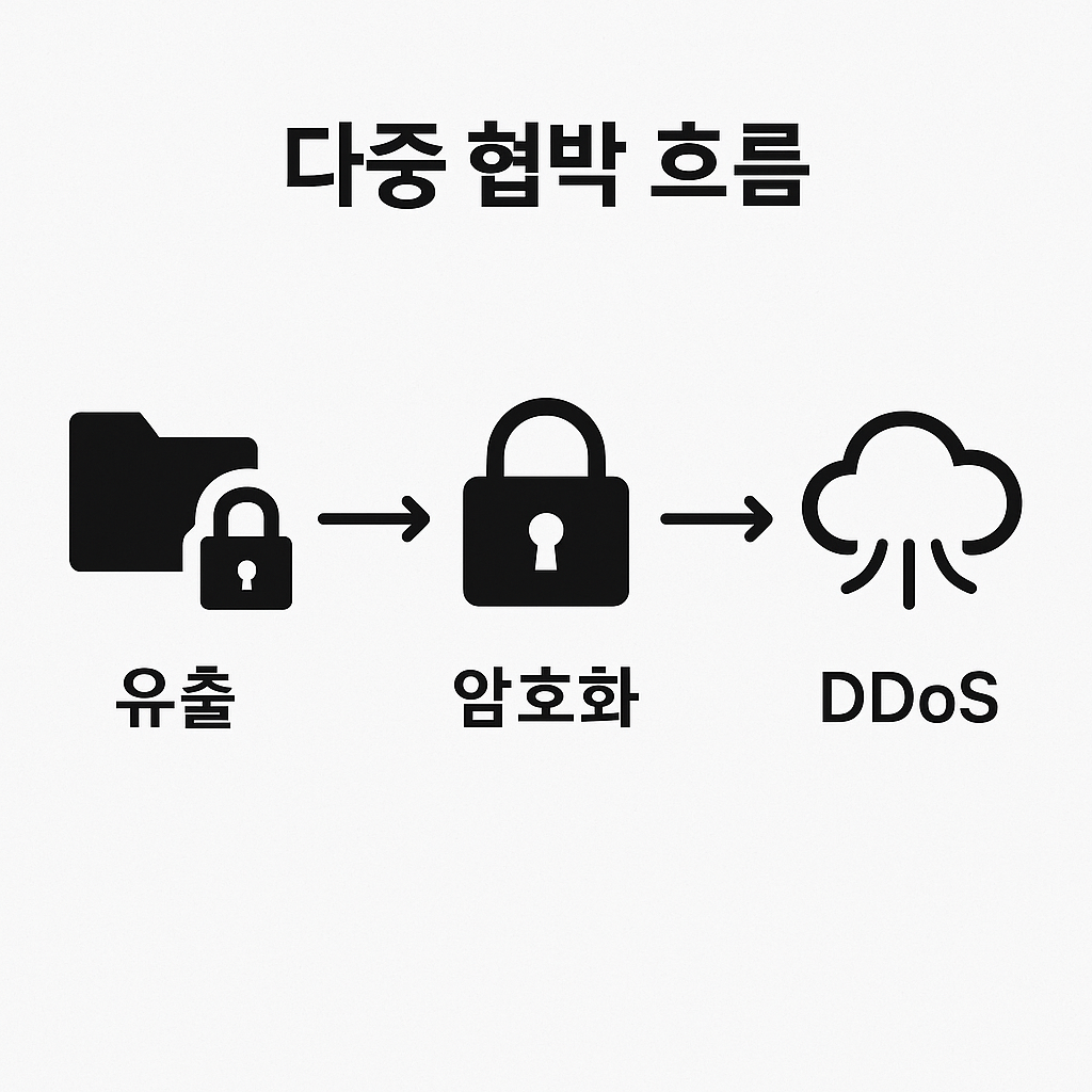 ChatGPT Image 2025년 11월 12일 오후 02 08 44