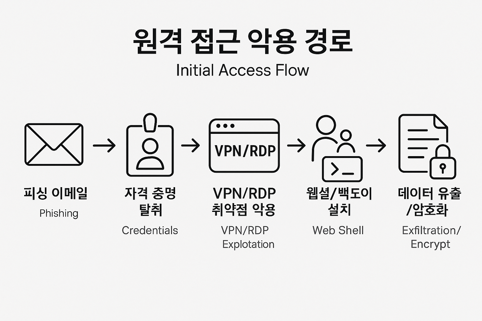 ChatGPT Image 2025년 11월 12일 오후 02 10 20 1