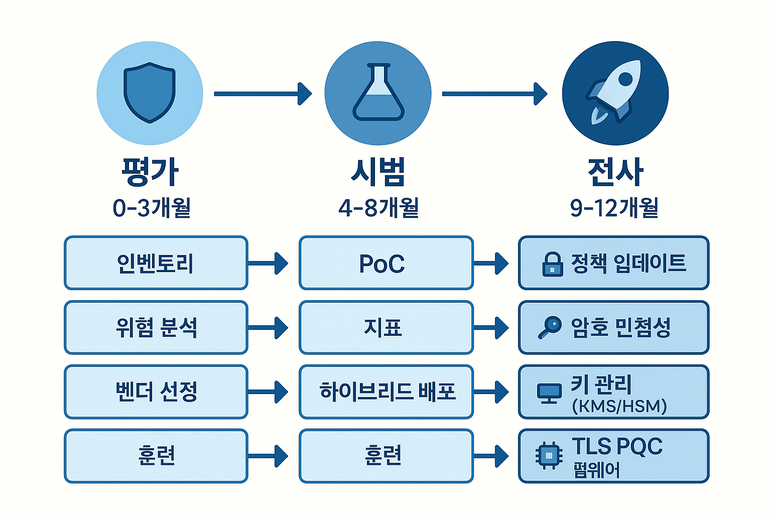 ChatGPT Image 2025년 11월 12일 오후 04 45 58