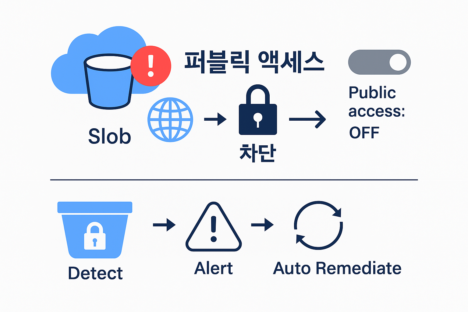 ChatGPT Image 2025년 11월 12일 오후 05 30 45
