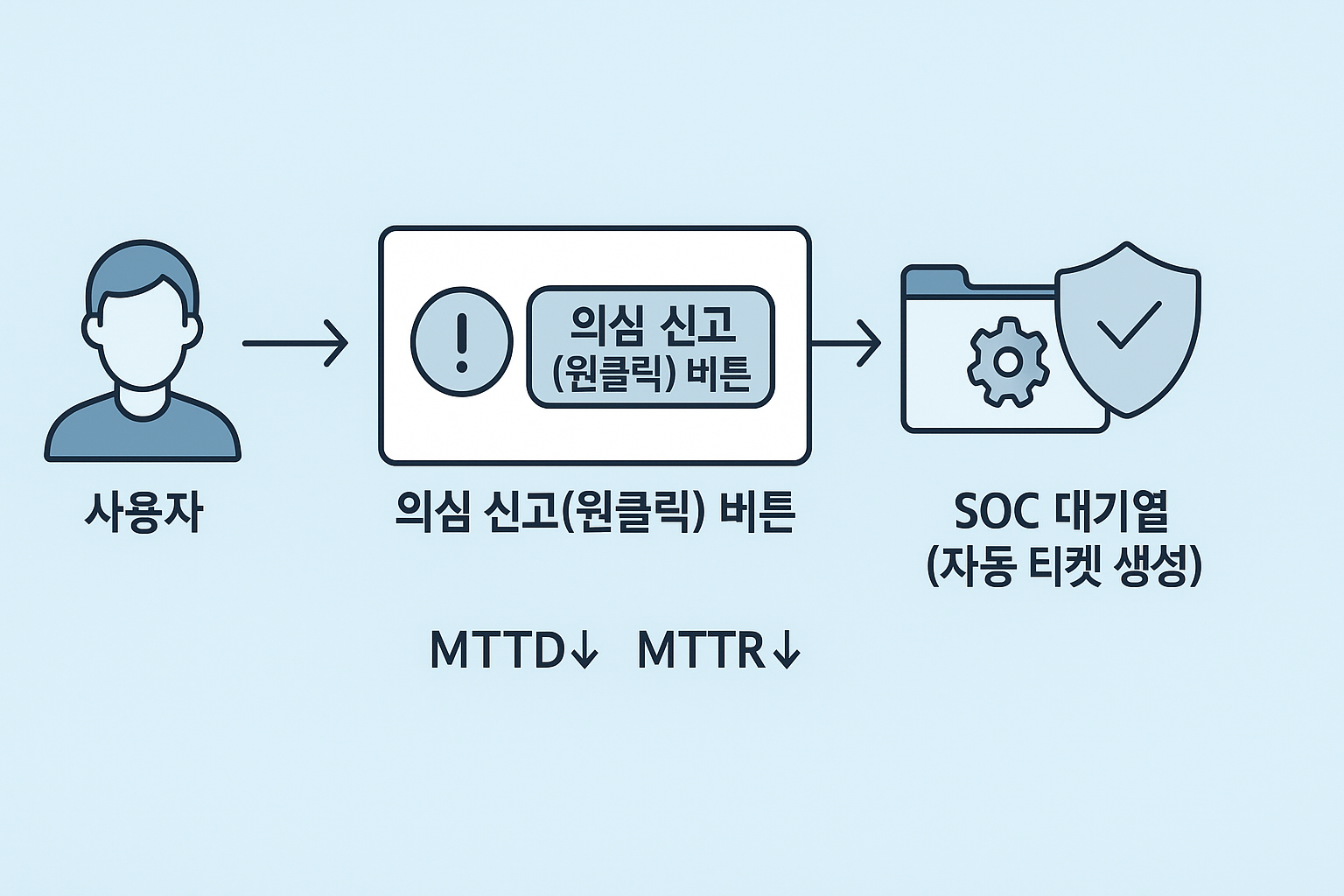ChatGPT Image 2025년 11월 24일 오후 02 59 34
