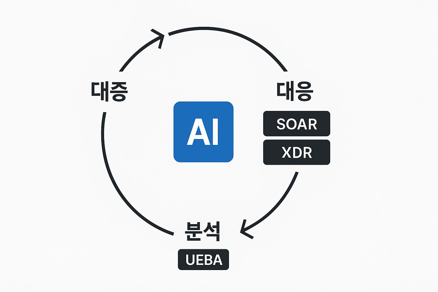 ChatGPT Image 2025년 11월 24일 오후 03 25 45