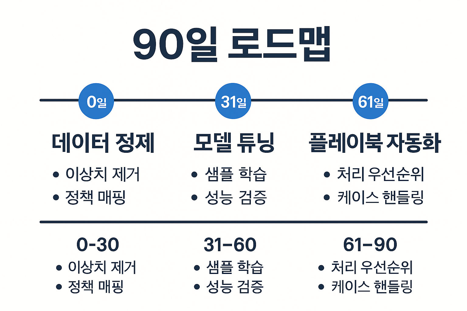 ChatGPT Image 2025년 11월 24일 오후 03 28 57