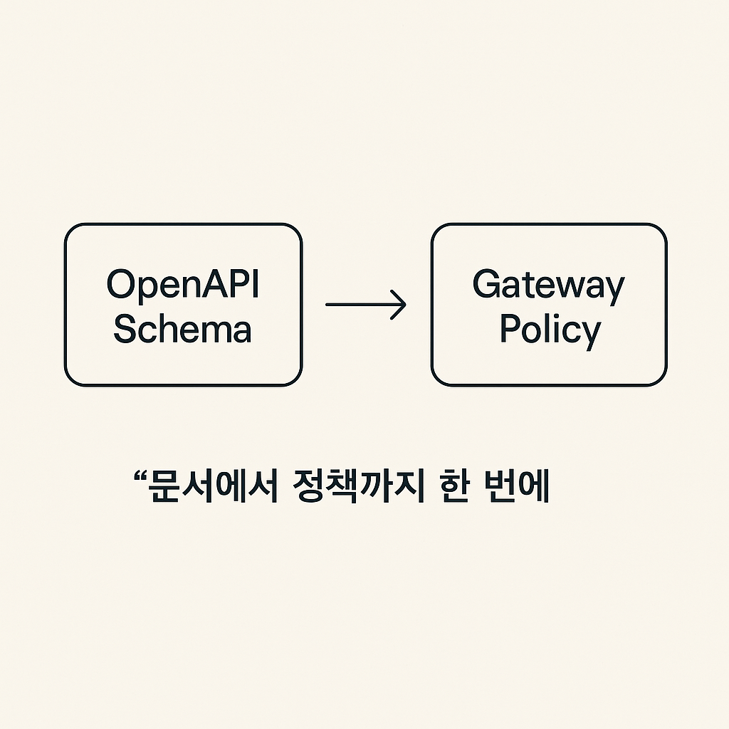ChatGPT Image 2025년 11월 6일 오후 05 39 20 1