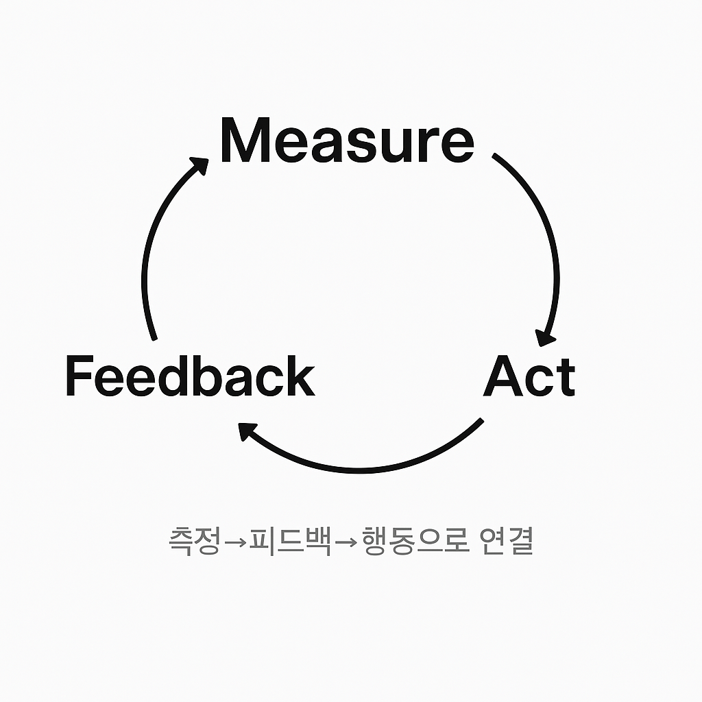 ChatGPT Image 2025년 11월 7일 오전 10 48 00