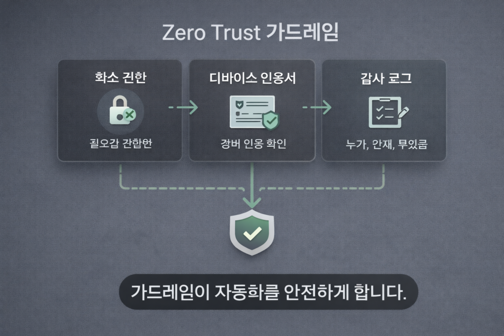 ChatGPT Image 2025년 12월 23일 오전 10 24 36 1