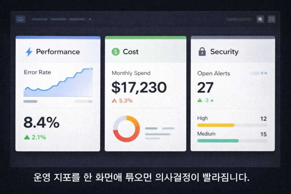 ChatGPT Image 2025년 12월 23일 오후 02 25 42 1