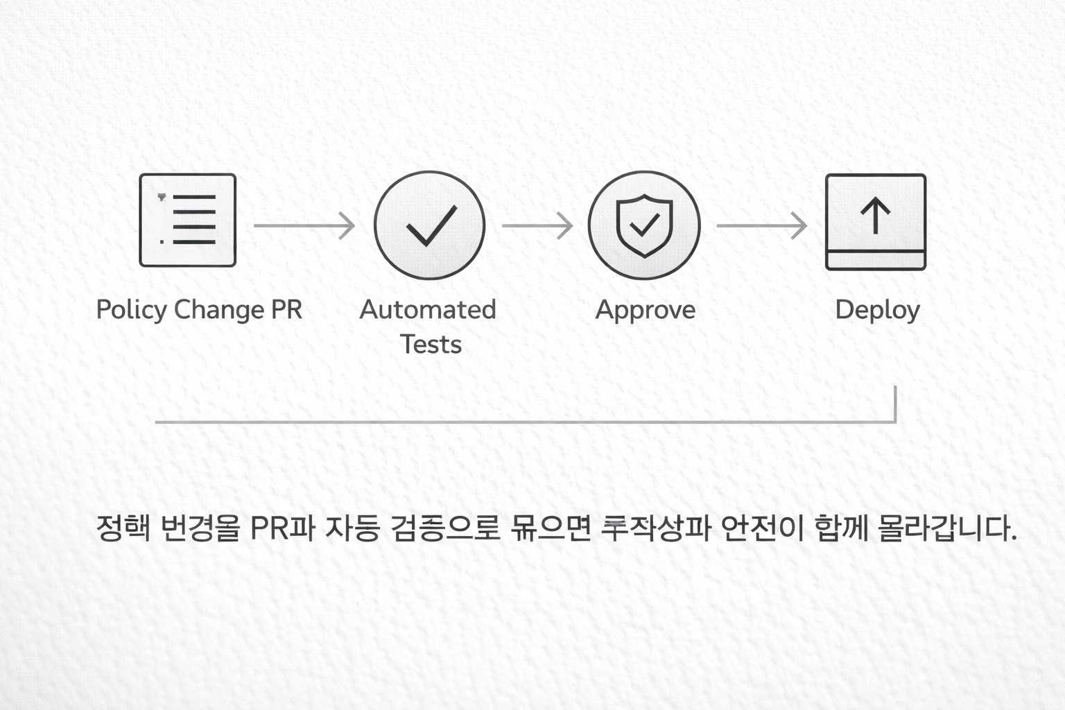 ChatGPT Image 2025년 12월 23일 오후 02 46 37 1