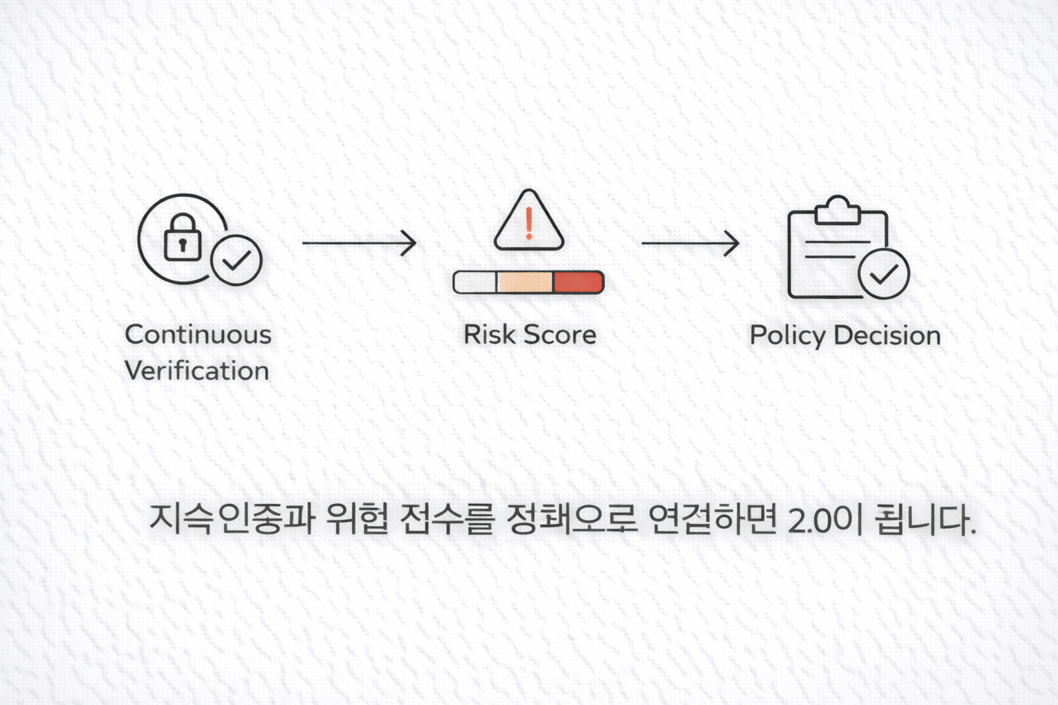 ChatGPT Image 2025년 12월 24일 오전 10 34 29 1