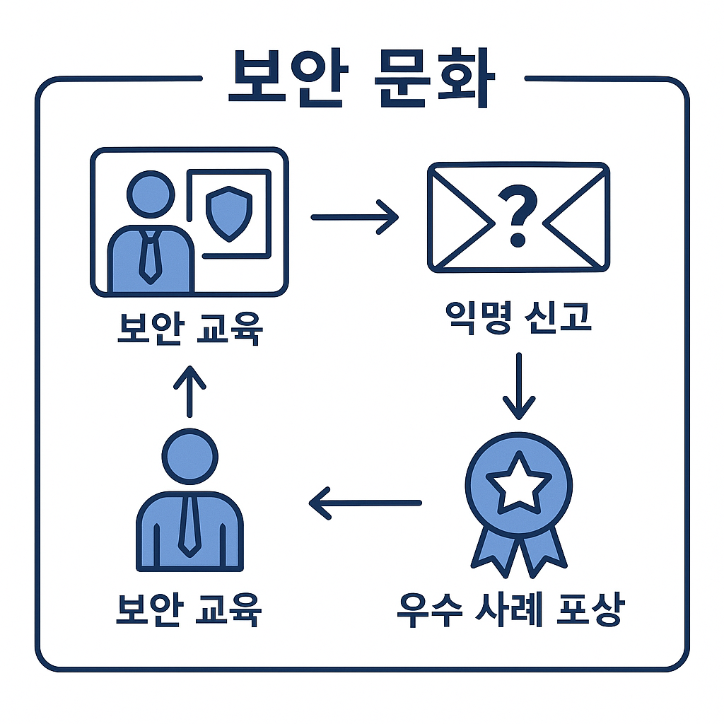 ChatGPT Image 2025년 12월 3일 오후 05 01 31 1