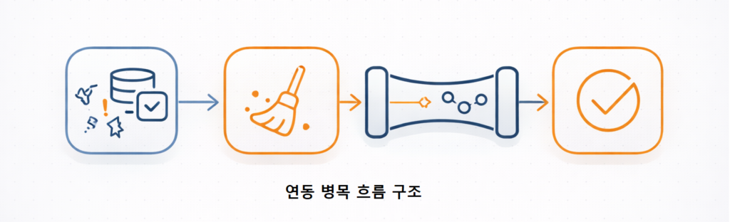 ChatGPT Image 2026년 1월 29일 오전 05 10 40 1