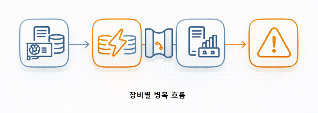 ChatGPT Image 2026년 1월 30일 오전 04 54 26 1
