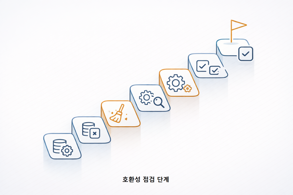 ChatGPT Image 2026년 1월 30일 오전 04 55 35 1