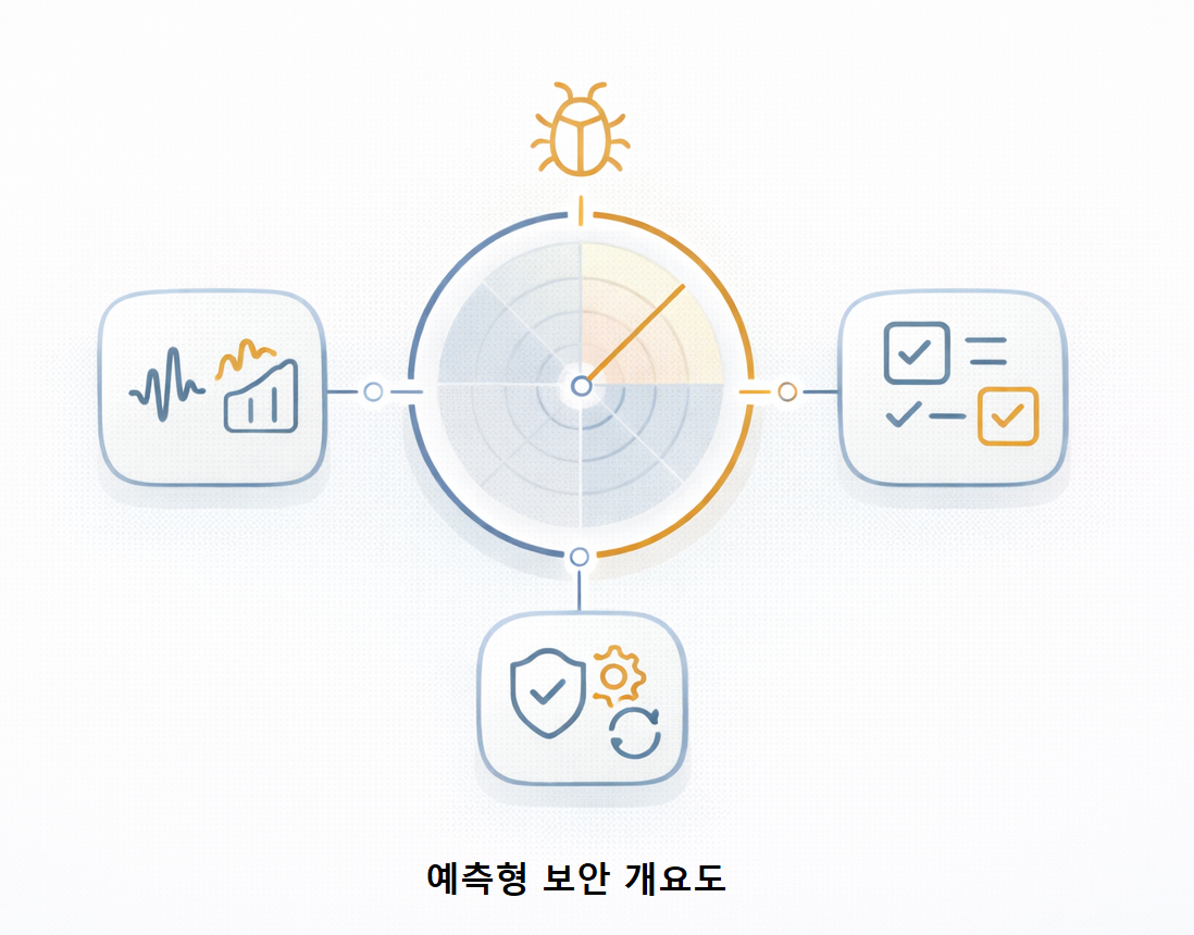 ChatGPT Image 2026년 1월 31일 오전 05 55 24 1