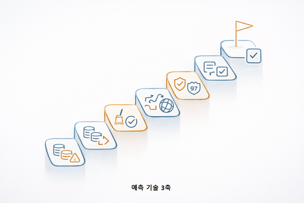 ChatGPT Image 2026년 1월 31일 오전 06 00 37 1