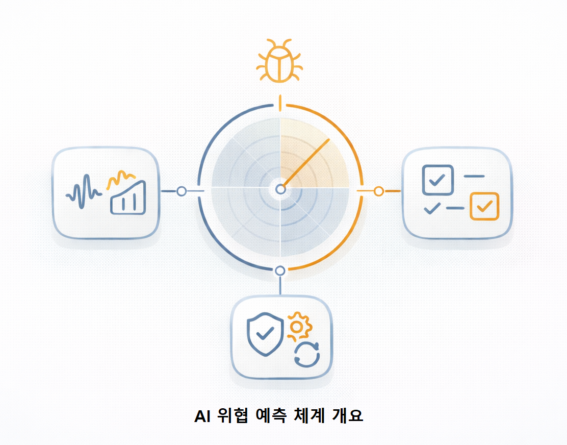 ChatGPT Image 2026년 2월 1일 오전 04 25 55 1