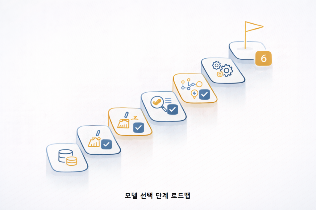 ChatGPT Image 2026년 2월 2일 오전 05 09 49 1