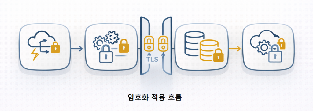 ChatGPT Image 2026년 2월 3일 오전 04 31 53 1