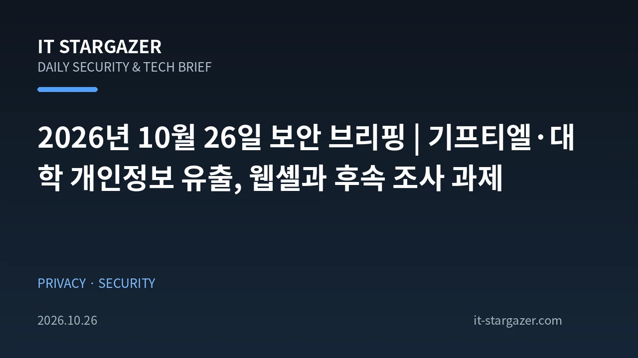 2026년 10월 26일 보안 브리핑 | 기프티엘·대학 개인정보 유출, 웹셸과 후속 조사 과제