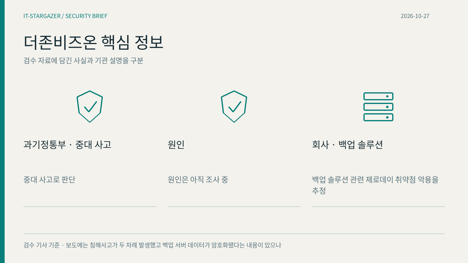 더존비즈온 핵심 정보